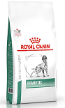 Royal Canin hondenvoer Diabetic 1,5 kg