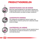 Royal Canin Kattenvoer Renal Beef 12 x 85 gr