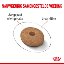 Royal Canin Hondenvoer Light Weight Care Mini 1 kg