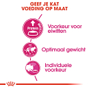 Royal Canin Kattenvoer Protein Exigent 400 gr