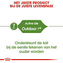 Royal Canin Kattenvoer Outdoor 7+ 400 gr