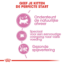 Royal Canin Kattenvoer Mother & Babycat <br>400 gr