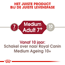 Royal Canin Hond Medium Adult 7+ 4 Kg