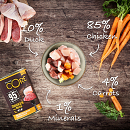 Wellness CORE hondenvoer 95% Chicken/duck 400 gr