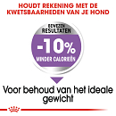 Royal Canin Hondenvoer Sterilised Medium 12 kg