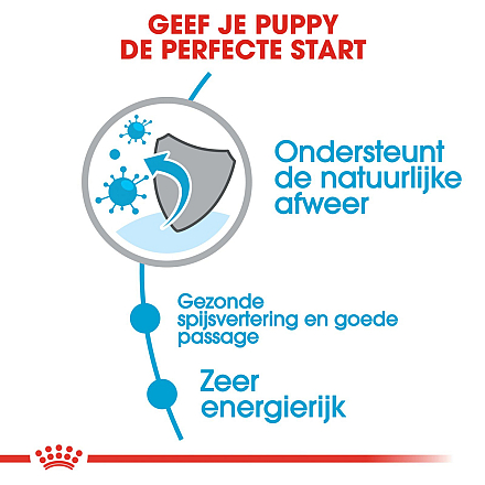 Royal Canin Hondenvoer X-Small Puppy 500 gr